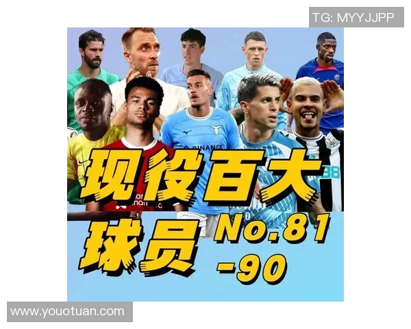 全球足球百大球星排名揭晓 究竟谁是足坛之王？