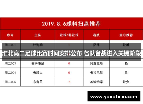 淮北高二足球比赛时间安排公布 各队备战进入关键阶段